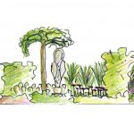 Gartenplanung - Skizze Seitenansicht